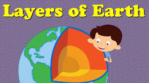 Earth Layers 